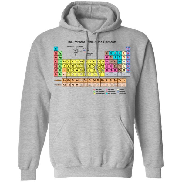 The Periodic Table Of The Elements Shirt, Hoodie, Tank | 0sTees
